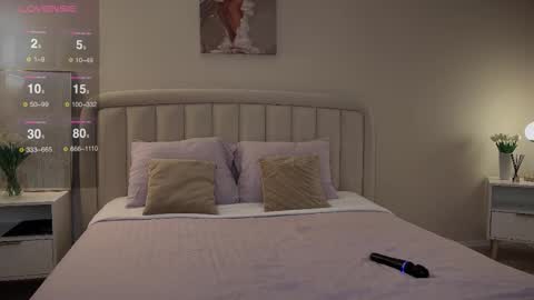 Snapshot of sandra_buika chatting on 10.20.25 Sandra      Lillys Page    online show from 10.20.25