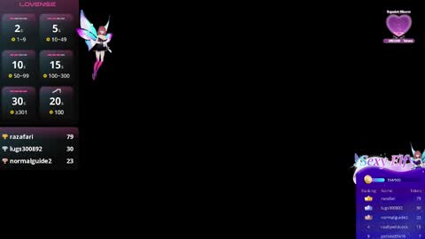 Snapshot of sele_star chatting on 02.28.25 Selena online show from 02.28.25