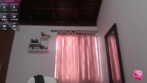 Snapshot of sharlotte_mom chatting on 02.25.25 sharlotte online show from 02.25.25