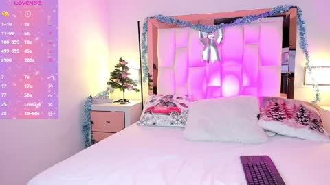 Snapshot of sofia_dream7 chatting on 12.21.24 Sofi online show from 12.21.24