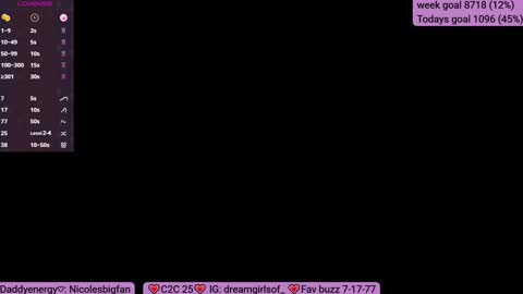 Snapshot of sofia_dream7 chatting on 01.22.25 Sofi online show from 01.22.25