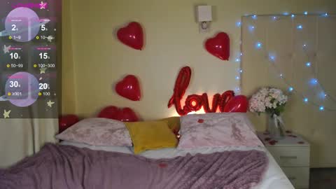 Snapshot of stacy_riiver chatting on 02.15.25 Stacy Mon Tue Wed Thu Fri Sun GMT GMT 3 1000am - 0400pm  online show from 02.15.25