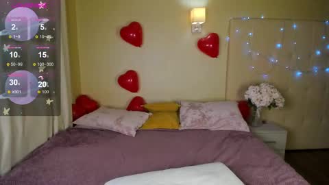 Snapshot of stacy_riiver chatting on 02.18.25 Stacy Mon Tue Wed Thu Fri Sun GMT GMT 3 1000am - 0400pm  online show from 02.18.25