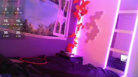 Snapshot of submissive_gh1 chatting on 12.05.24 sofhia online show from 12.05.24