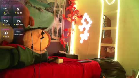 Snapshot of submissive_gh1 chatting on 01.29.25 sofhia online show from 01.29.25