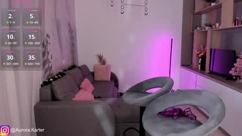 Snapshot of sweetameliaa chatting on 01.15.25 Amelia 3 - Im a naughty girl3 online show from 01.15.25