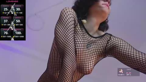 Letty la traga semen lol online show from 01.31.25