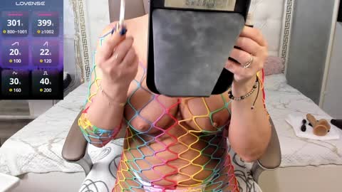 Snapshot of sweetsexangel chatting on 01.26.25 Goddess Allysse online show from 01.26.25