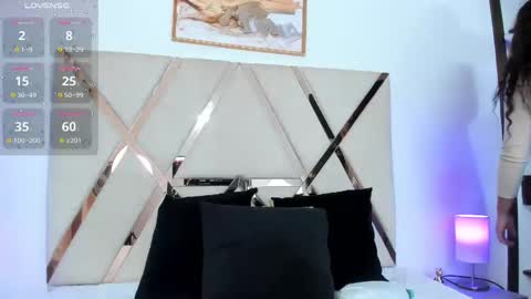 Sweetty online show from 02.20.25