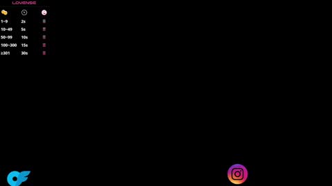 Snapshot of swt_molly chatting on 12.24.24 Molly online show from 12.24.24