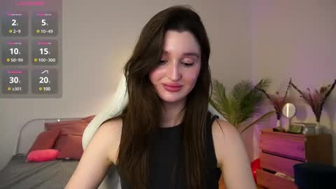 Snapshot of tender_babyy chatting on 03.07.25 Sexy girl Li online show from 03.07.25