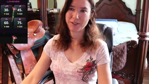 Snapshot of thornbury_rose chatting on 01.05.25 ThornburyRose online show from 01.05.25