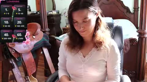 Snapshot of thornbury_rose chatting on 02.20.25 ThornburyRose online show from 02.20.25