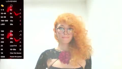 Snapshot of trixy_roses chatting on 09.21.25 Trixy Rose online show from 09.21.25