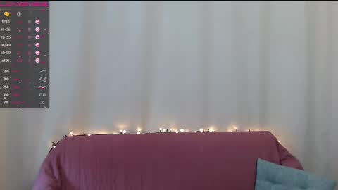 Snapshot of wendy_addams chatting on 03.01.25 Wendy online show from 03.01.25