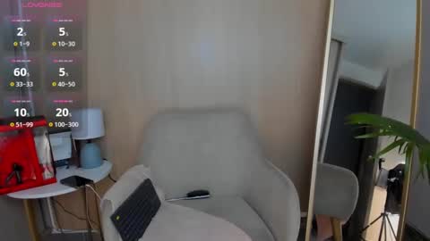 Snapshot of yourcutesofi chatting on 02.14.25 Sofia independent model 3 online show from 02.14.25