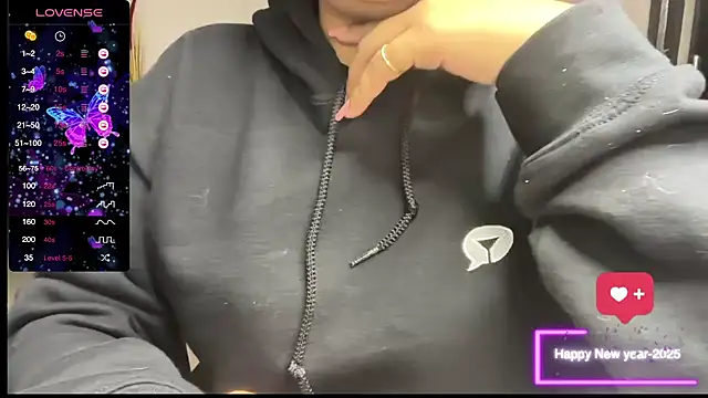 Snapshot of Spice-Summi chatting on 01.24.25 Spice-Summi online show from 01.24.25