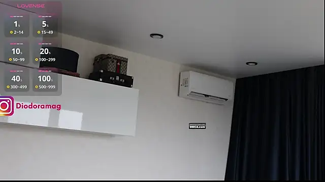 Snapshot of DiodoraMag chatting on 01.18.25 DiodoraMag online show from 01.18.25