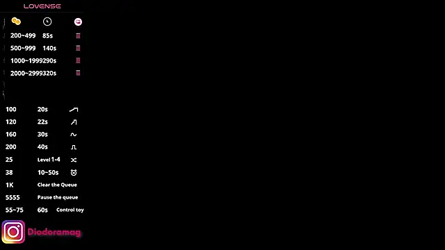 Snapshot of DiodoraMag chatting on 03.14.25 DiodoraMag online show from 03.14.25