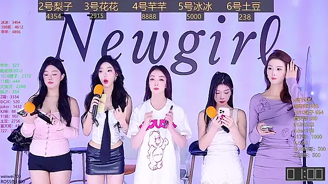 Snapshot of NEW-girl520 chatting on 01.10.25 NEW-girl520 online show from 01.10.25