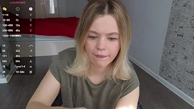 Snapshot of Milana15 chatting on 03.14.25 Milana15 online show from 03.14.25