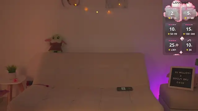 Snapshot of tommy_and_sophie chatting on 03.18.25 tommy and sophie online show from 03.18.25