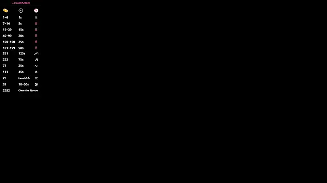 Snapshot of DawnGammell chatting on 02.07.25 DawnGammell online show from 02.07.25