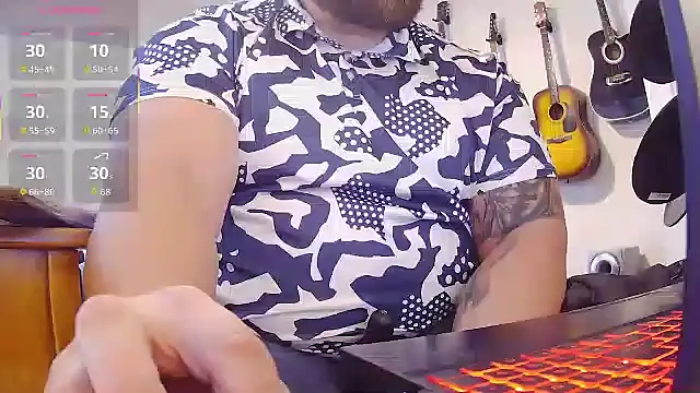 Snapshot of Strong_Bear89 chatting on 10.30.25 Strong Bear89 online show from 10.30.25