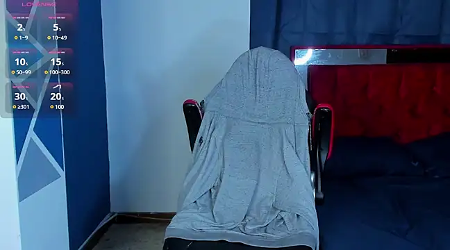 Snapshot of mike_shelby21 chatting on 03.18.25 mike shelby21 online show from 03.18.25