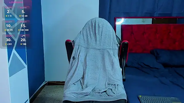 Snapshot of mike_shelby21 chatting on 03.19.25 mike shelby21 online show from 03.19.25