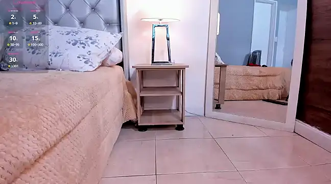 Snapshot of Laura_Bonnet_ chatting on 03.21.25 Laura Bonnet online show from 03.21.25