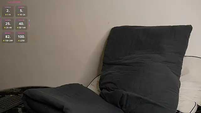 Snapshot of dannys__20 chatting on 10.01.25 dannys  20 online show from 10.01.25