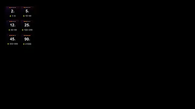 Snapshot of Demianblake chatting on 01.07.25 Demianblake online show from 01.07.25