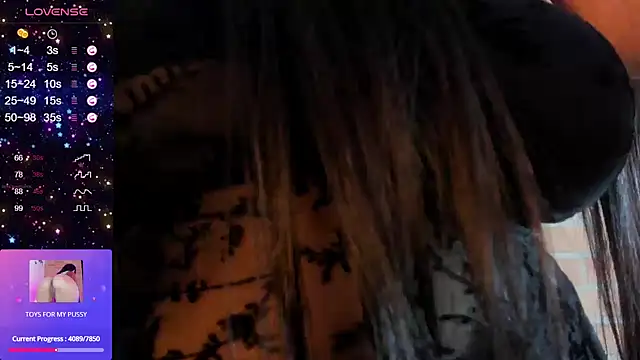 Snapshot of cutesarah_ chatting on 01.15.25 cutesarah online show from 01.15.25