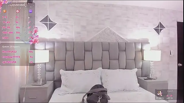 Snapshot of CinthiaCollins chatting on 02.13.25 CinthiaCollins online show from 02.13.25